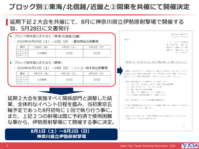 303 年度ブロック別本部公式大会 東海 北信越 近畿 関東 Jcsa 日本クレー射撃協会